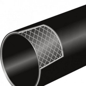 鋼絲網骨架復合管dn400 高密度聚乙烯復合管 鋼骨架PE復合管