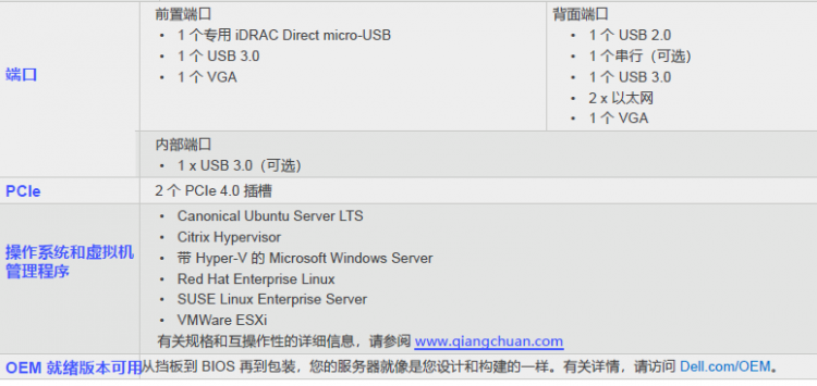 戴爾R450服務器 (2)